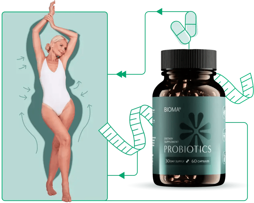 Bottle of Bioma Probiotics