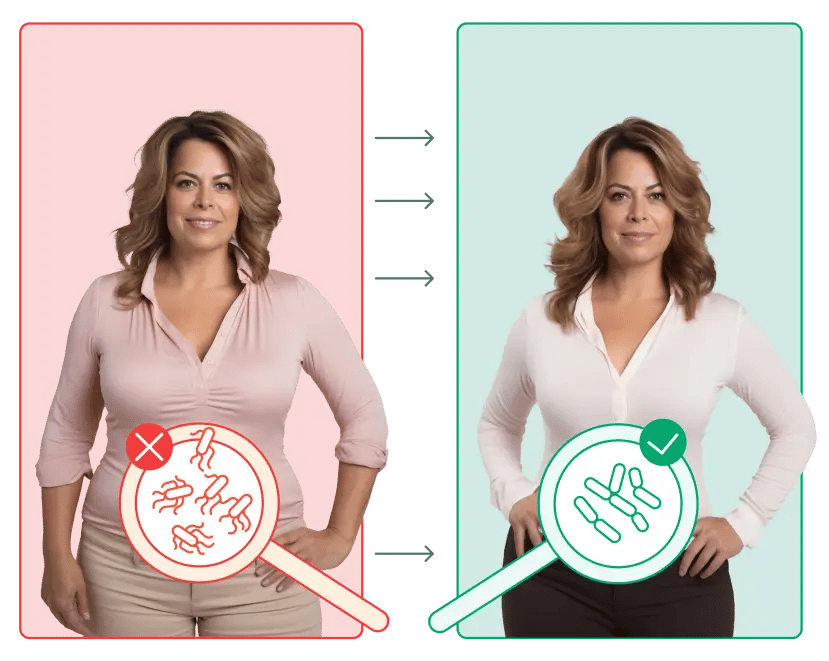 Before and after using Bioma Probiotics