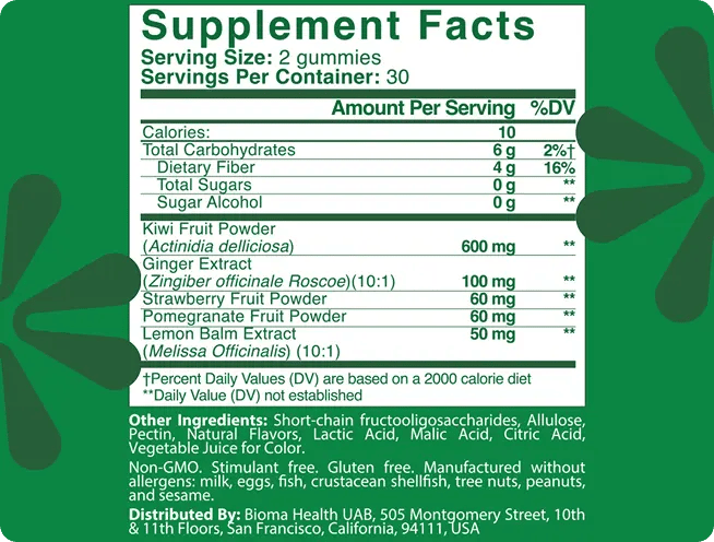 Fiber Gummies Supplement Facts
