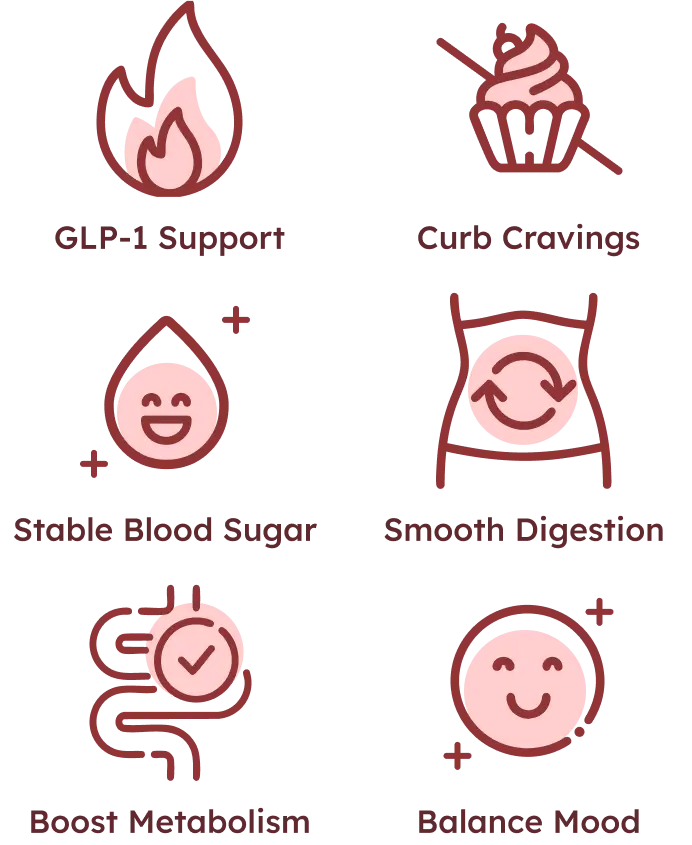GLP-1 Support, Curb Cravings, Stable Blood Sugar, Support Satiety, Boost Metabolism, Balance Mood