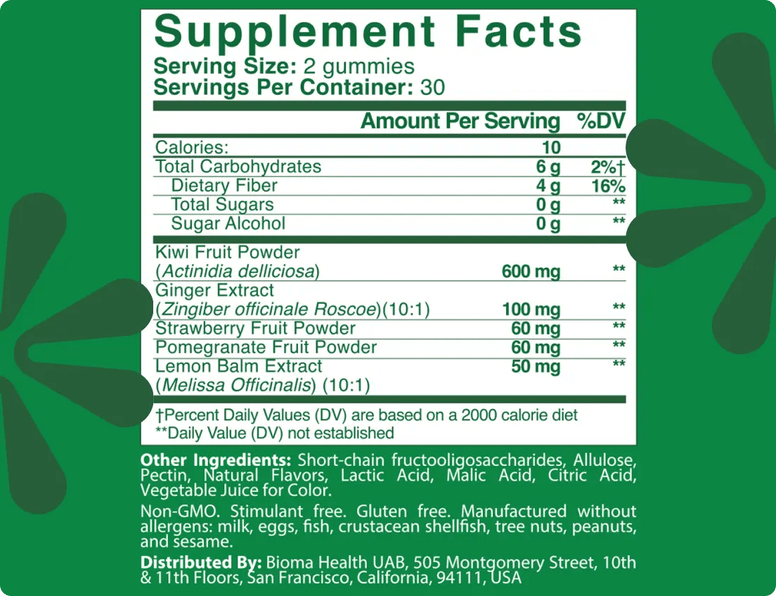 Fiber Gummies Supplement Facts