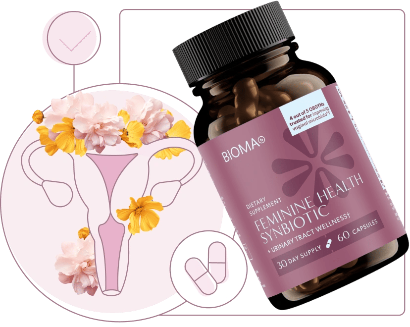 Bioma probiotics for vaginal health