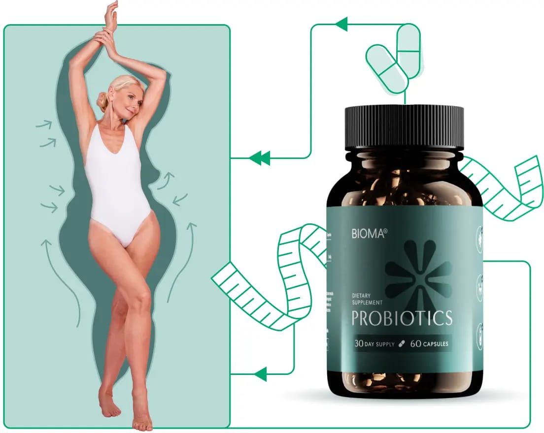 Bioma probiotics for constipation
