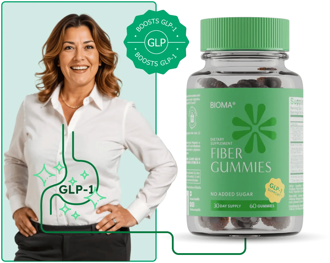 How Fiber Gummies work — woman with GLP-1 illustration and Fiber Gummies bottle