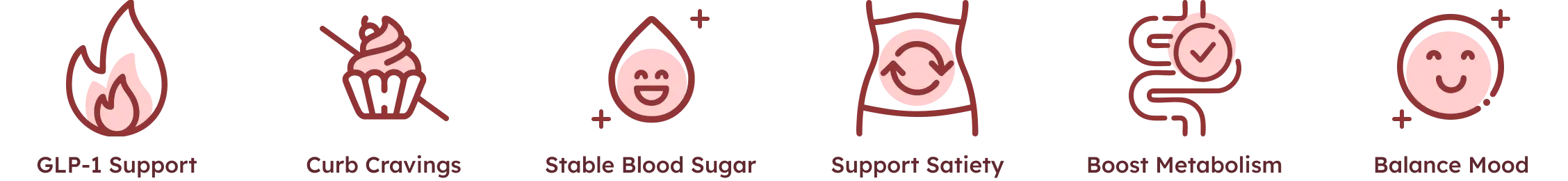 GLP-1 Support, Curb Cravings, Stable Blood Sugar, Support Satiety, Boost Metabolism, Balance Mood