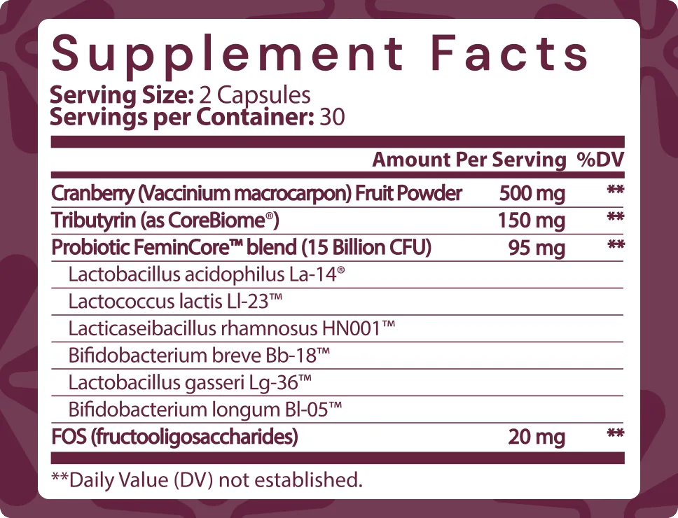 Bioma Feminine Health Synbiotic supplement facts panel